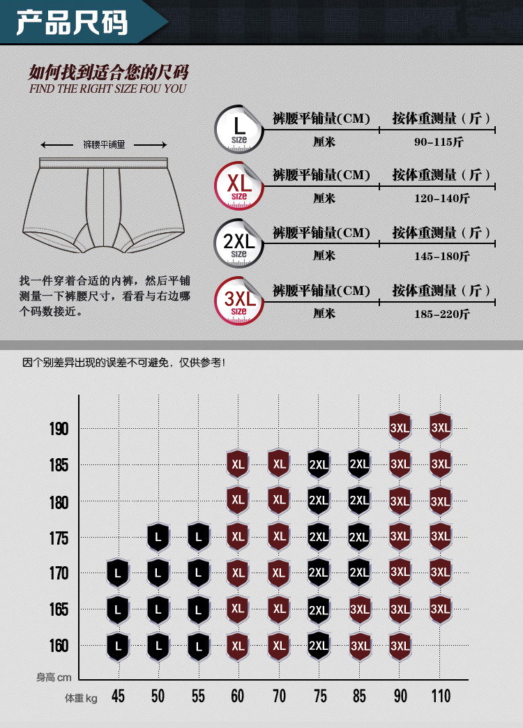 腰大码竹纤维男平角内裤特价莫代尔性感透气冰丝男士内裤夏