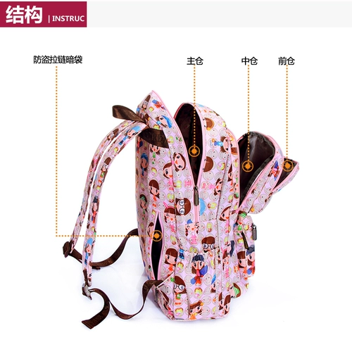 Школьный рюкзак для школьников, ноутбук, мультяшная водоотталкивающая сумка для путешествий