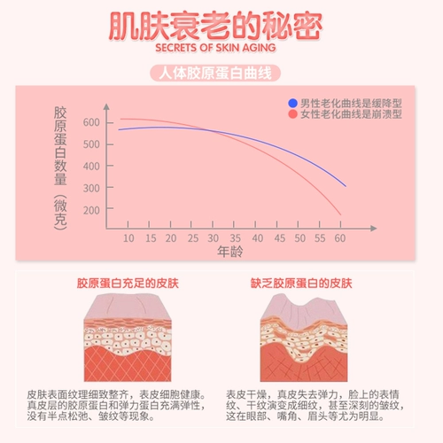 Витаминизированный разглаживающий коллаген с гиалуроновой кислотой, 180 штук
