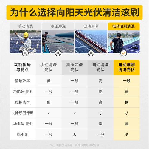 Сянгьян Тянгуанг Пластину ВОДУКИ