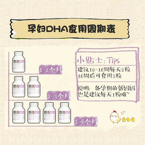 Масло из морских водорослей для беременных, DHA для кормящих грудью