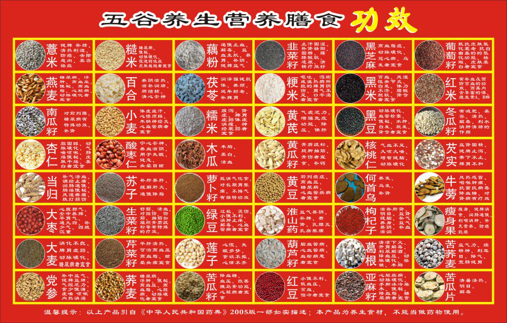 五谷杂粮山珍养生营养膳食功效食材粮油干货店墙画kt板展板装饰画