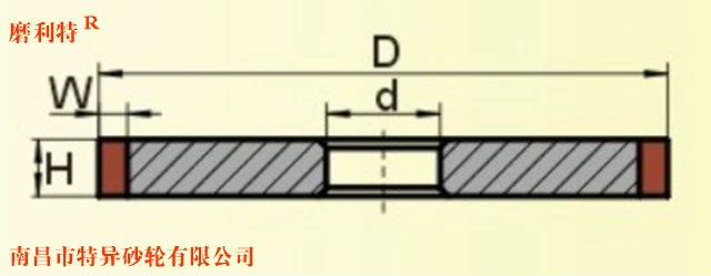 Tùy chỉnh 
            gốm liên kết đá mài kim cương 150 PCD CNC dụng cụ tiện PCBN thép vonfram sapphire mài dao kim cương đá mài tường