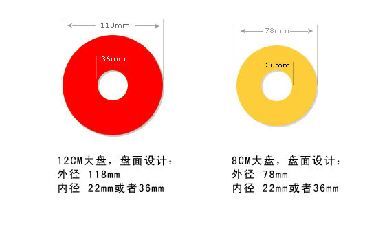 在您自己设计盘面图样时, 请注意以下事项: ◆光盘设计适用的软件