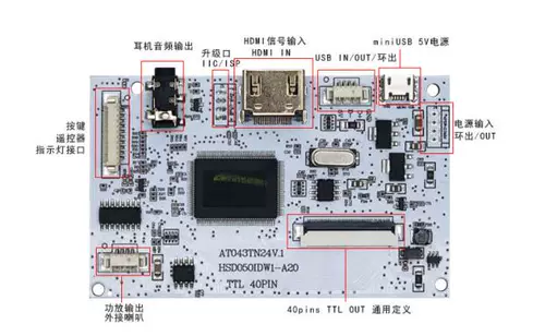 4.3 -INCH 5 -INCH ЖК -экрановый дисплей дисплей компьютер Sub -Screen USB 5V HDMI Audio Drive Poard Diy комплект DIY