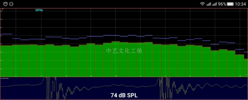 Android -версия Audiotools Spectrum Sound Field Test Software Software Audiors Tune Tune Tune Scream Cretment Software