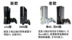 XBOX360 lưu trữ ổ cứng 1TB SLIM E phiên bản máy mỏng máy dày đặc biệt với các trò chơi - XBOX kết hợp máy game cầm tay XBOX kết hợp