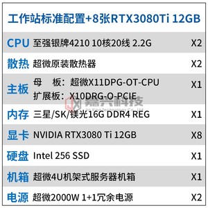 8张RTX3080TI 12GB