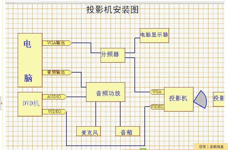 包邮 红叶100寸4:3手动3d白玻纤幕布 投影仪幕布 壁挂投影机幕布