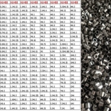 316L/304 Капиллярная трубка из нержавеющей стали из нержавеющей стали Внешнее диаметр 1 2 3 4 5 6 7 8 9 мм обработан