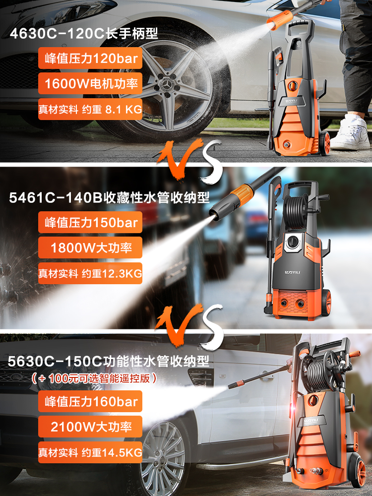 Yili automatic high-power high-pressure cleaner cleaning artifact household 220v portable water gun car washer water pump