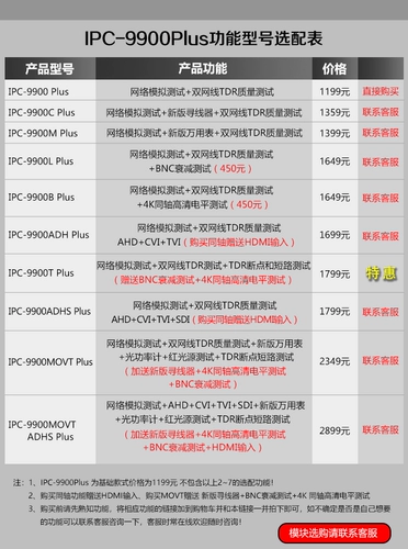 Network Tong IPC9900ADHS Plus+Engineering Treasure Мониторинг тестирования сети моделирование Coales SDI