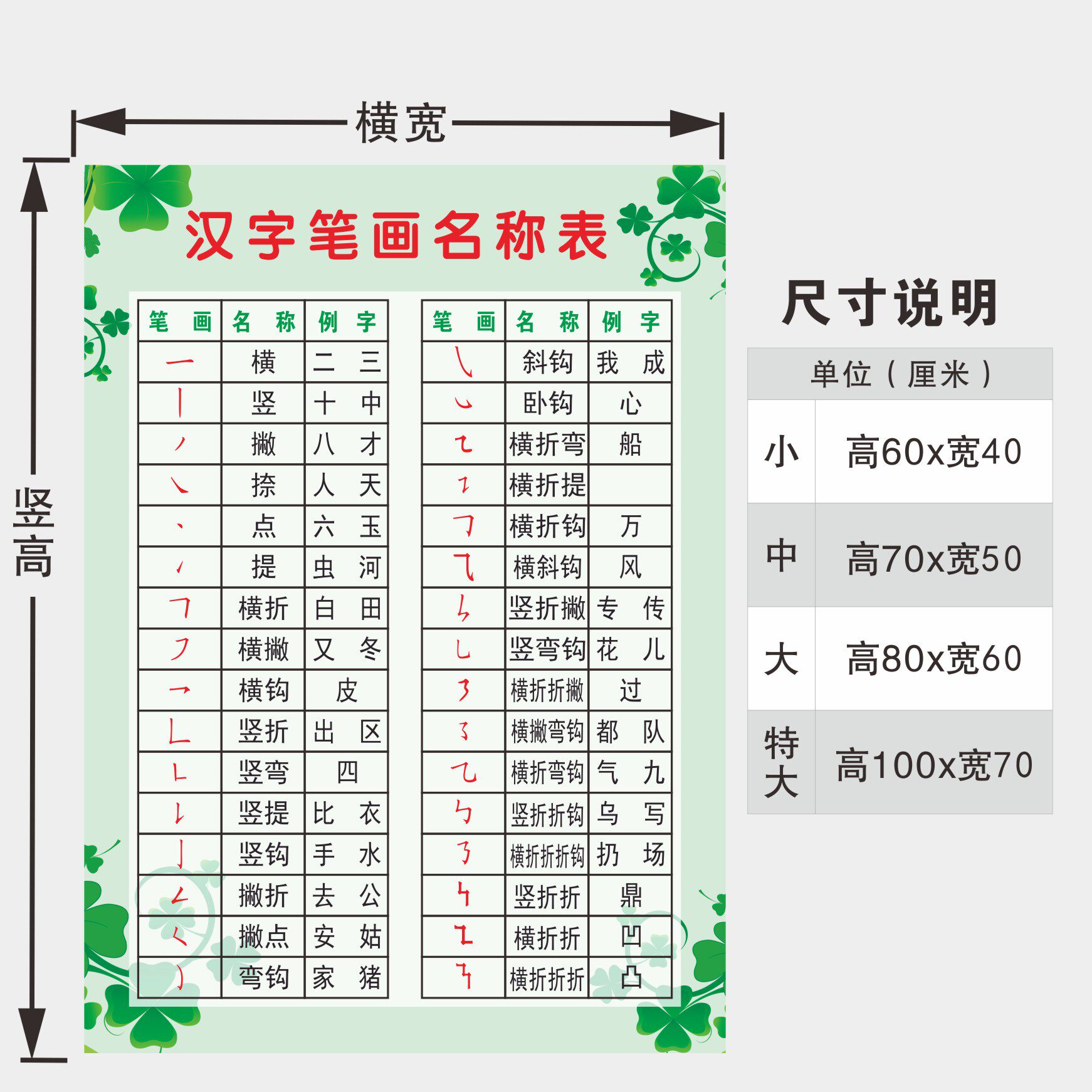包邮汉字笔画笔顺规则表名称表海报间架结构墙贴挂画偏旁部首挂图 淘宝网