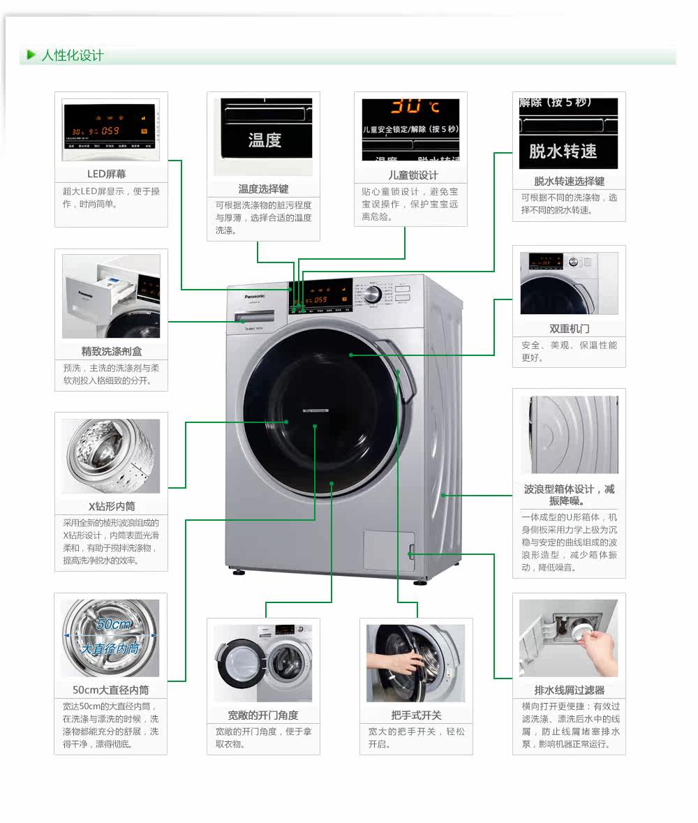 松下xqg75e7132