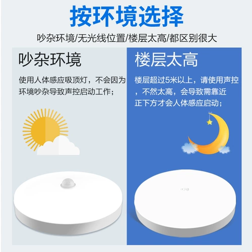 Физиологичный индукционный потолочный светильник для гостиной, человеческий датчик, высокая мощность