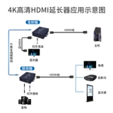 4khdmi Extender с сетевым кабелем KVM -клавиатуры KVM в HDMI