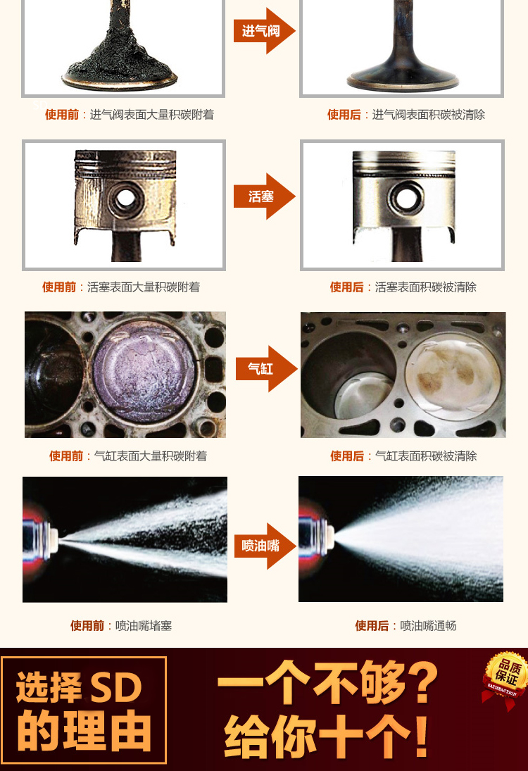 Chuyển đổi năng lượng ô tô Nhiều hệ thống đánh lửa Tăng cường đánh lửa ô tô cây lau rửa xe ô tô