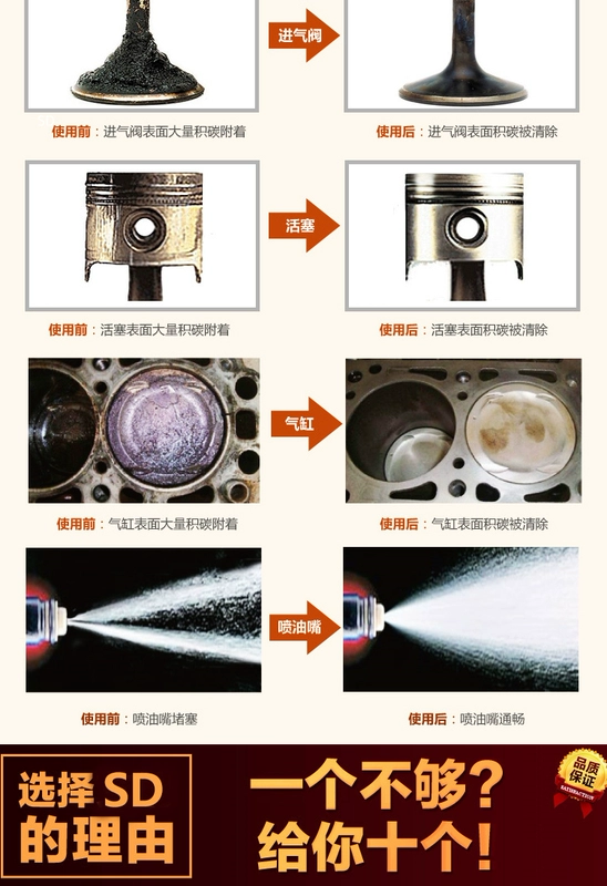 Chuyển đổi năng lượng ô tô Nhiều hệ thống đánh lửa Tăng cường đánh lửa ô tô 	chổi vệ sinh nội thất ô tô