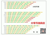 Дрифте информация о дрейфующем