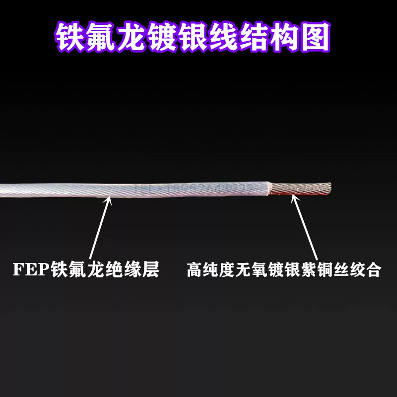 Национальный стандарт AF200 тефлон серебрёный высокотемпературный провод FF46-2 0.2/0.35/0.5/0.75/1/1.5 квадрат