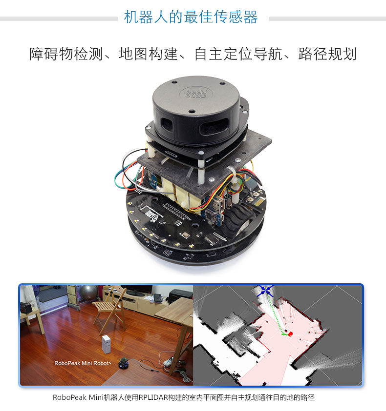 基于RPLIDAR激光雷达开发无人机机载室内二维重建装置（1）——RPLIDAR介绍_树莓派 激光雷达-CSDN博客