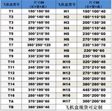 (Оптовые продажи), самолет, пакет, индивидуальная коробка, (в наличии на складе)