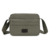 Пересечение военного зеленого