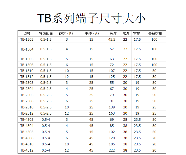 Ironware TB-1506L Фиксированная проводная терминала Плата разъема Ток 15А 6-битная строка проводной терминала