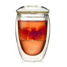 Термокружка Два двойных стеклянной изоляции ясно