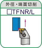 91 градуса M -типа Внешний круглый нож