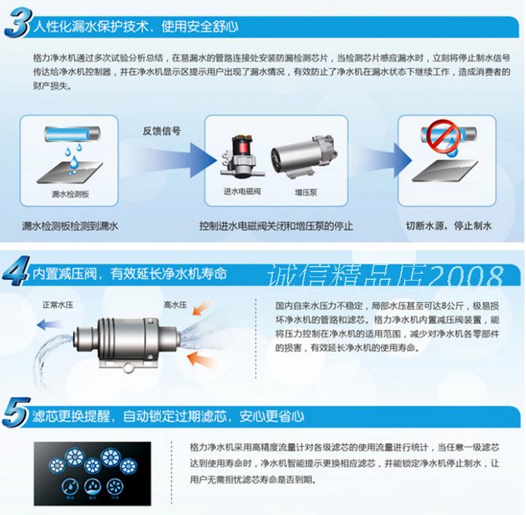 格力5031净水机安装图图片