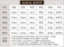 Nhật Bản ban đầu sử dụng đàn Kawaii Kawaii KAWAI BS-10 BS-20 BS-30 BS - dương cầm đàn piano màu hồng	 dương cầm