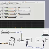 Audio System Karaoke KARAOK