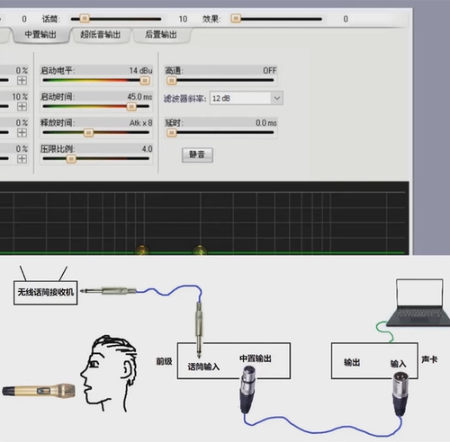 Audio System Karaoke KARAOK