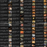 Учебное повержение деревообрабатывающих турниров