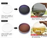 Линзы с изменением цвета миопии могут стать серыми/коричневыми, радиационными и ультрафиолетными смоляными линзами