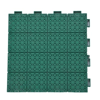 Мягкое соединение