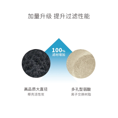 Сиао Пей фильтр питьевой воды Petkit аксессуары соло кормушки Desiccant Cats Smart Three -Generation Filter Element Cotton