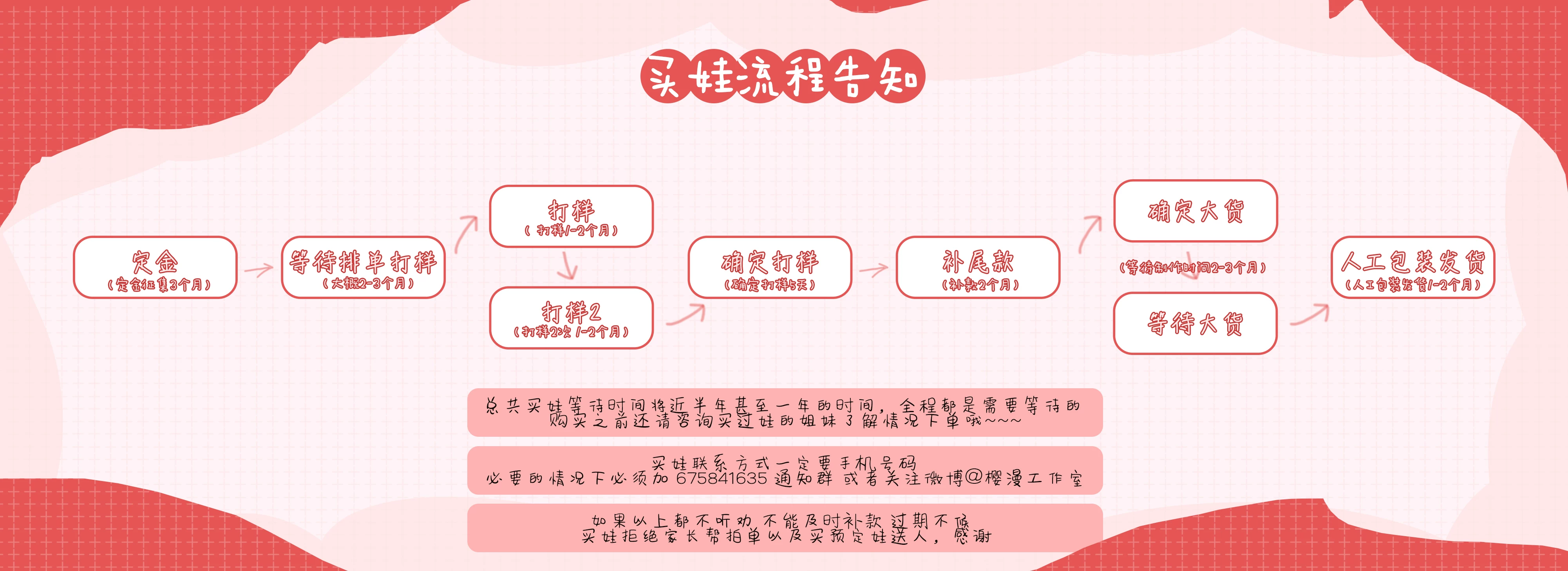 Полноценный охотник младенец вишневый цветок пятно, Xiaojie Qila Picatosorokololo Illa