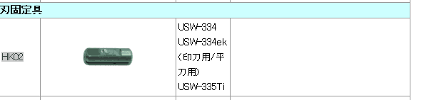Япония Honda's Honda USW-334; 335TI; ZO-41; 91 Ультразвуковая режущая машина прозрачная лезвия винт