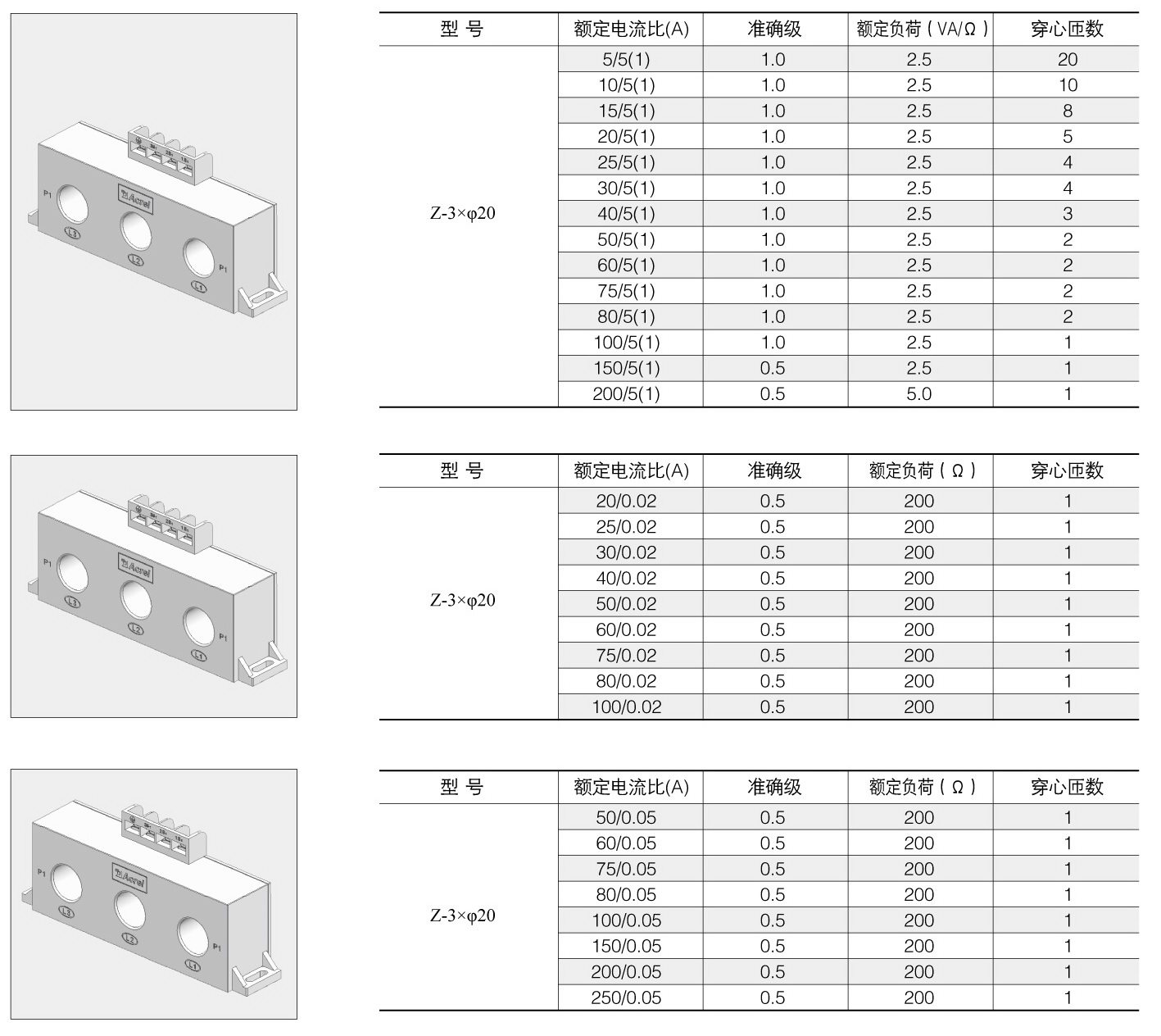 安科瑞厂家直销三相电流互感器AKH-0.66/Z 250/5三相一体互感器