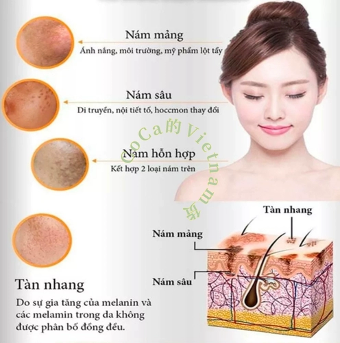 Тайский набор Kem Tri Nam Nam Tui Cao Cap Thai Lan