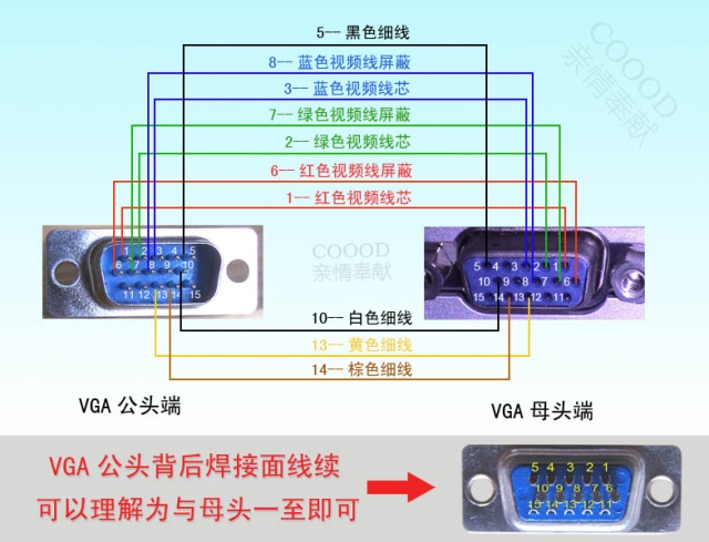 Схема кабеля vga монитора 15 контактов