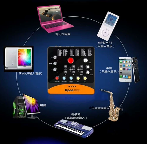 Обновленная версия Saxor Effect Mobile Phone Live Sound Card.