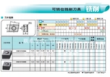 Zhuzhou Diamond Mill Mill CNE121006B YBD152