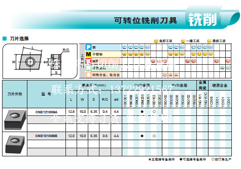 Zhuzhou Diamond Mill Mill CNE121006B YBD152
