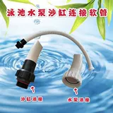 Оборудование для бассейна оборудование песчано