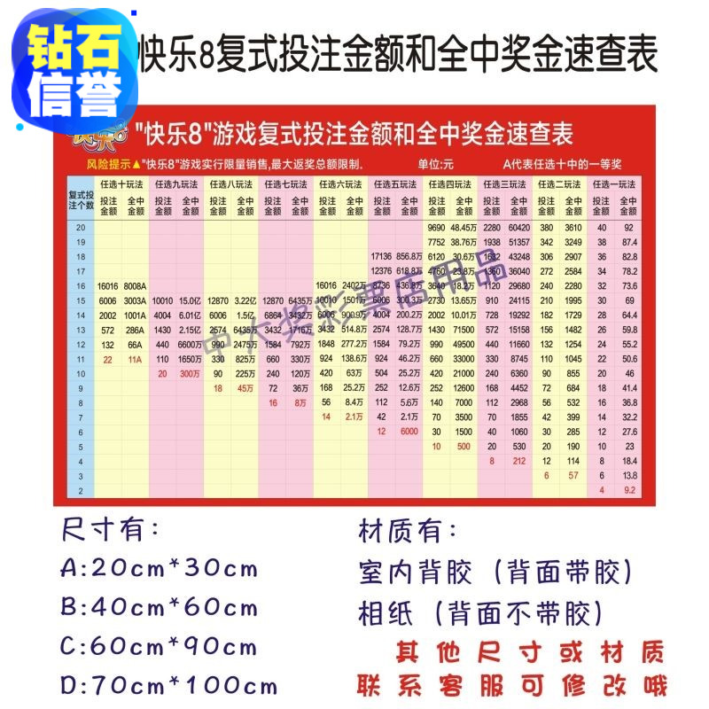 六合彩官网 - 实时开奖、精准预测、专业分析老人花30元中奖9921万元：不能打扰平静生活