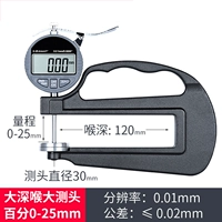 25x, 120mm