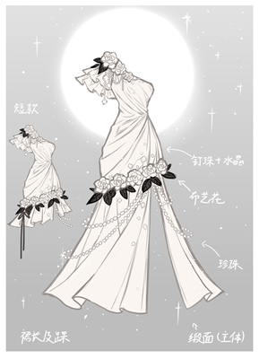 taobao agent Fashionable dress, Lolita style